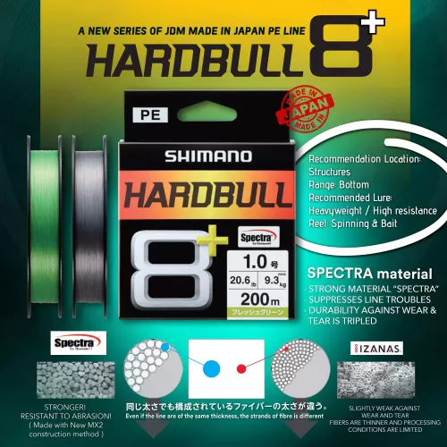 SHIMANO - HARDBULL 8+ - 8 STRAND BRAID - 200 METERS - STEEL GRAY