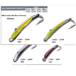 HALCO BARRA SPARKLER