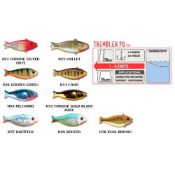HALCO TREMBLER 70 MM (16 GM) 