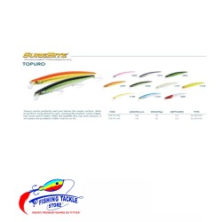 SureCatch - Topuro L026, 120mm