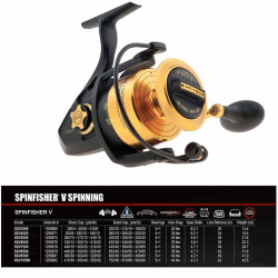 PENN SPINFISHER V SSV5500 SPINNING REEL