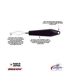 Decoy DT-2 Line Through-To Rubber Threader